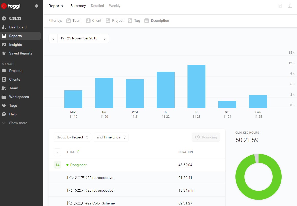 Toggle Dashboard